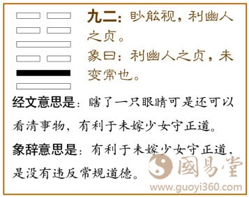 归妹卦第二爻，爻辞：九二：眇能视，利幽人之贞。