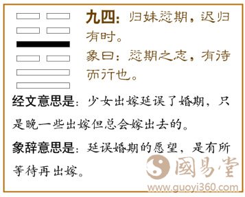 归妹卦第四爻，爻辞：九四：归妹愆期，迟归有时。