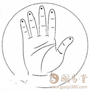 手背痣相图解:手上的痣预示什么