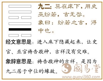 巽卦第二爻,爻辞:九二:巽在床下,用史巫纷若,吉无咎。