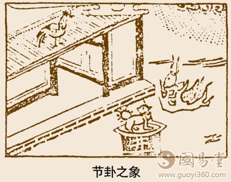 节卦卦象,水泽节卦的象征意义