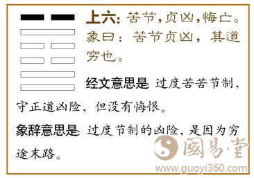 节卦第六爻，爻辞：上六：苦节；贞凶，悔亡。