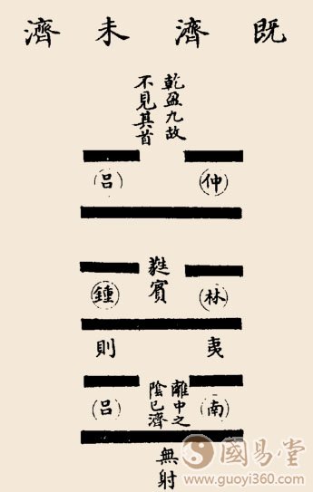 既济卦卦辞:既济:亨小,利贞;初吉终乱。