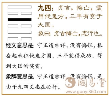 未济卦第四爻,爻辞:九四:贞吉,悔亡;震用伐鬼方,三年有赏于大国。