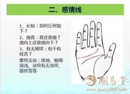 手相图解